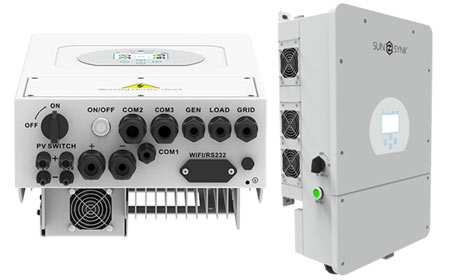 What is a solar inverter and how does it work?
